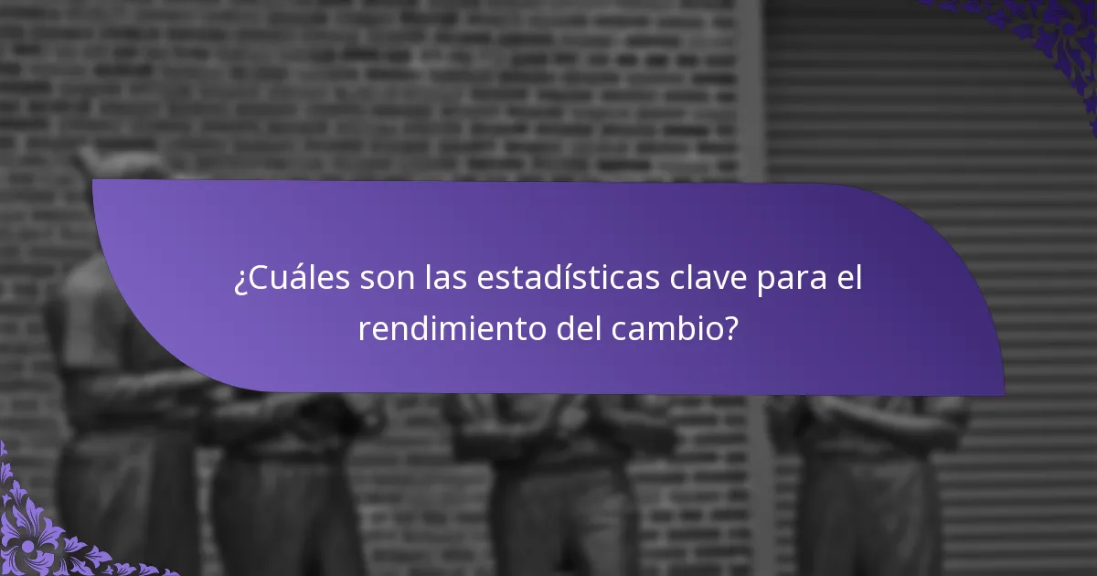 ¿Cuáles son las estadísticas clave para el rendimiento del cambio?